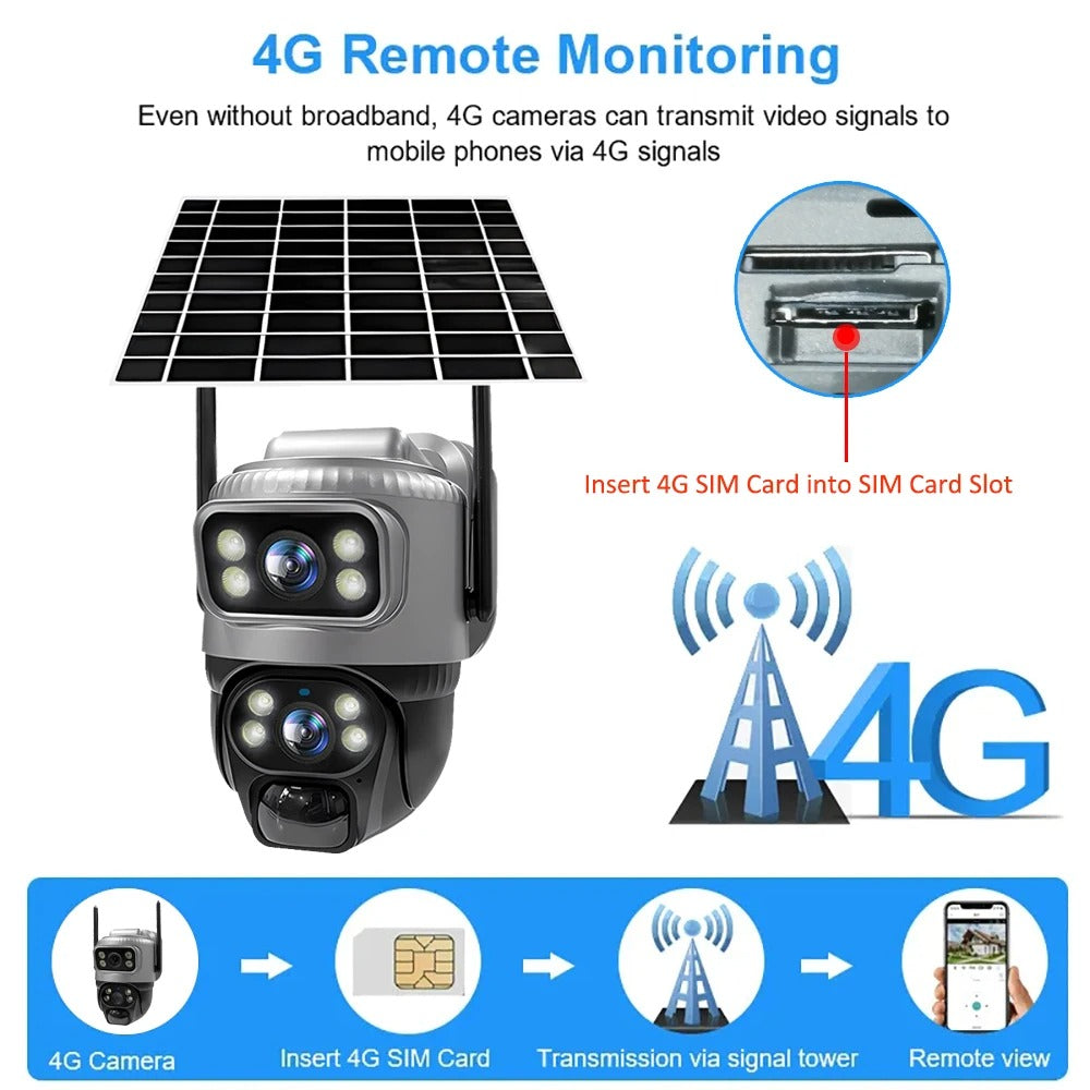 Solar-Powered 4G Security Camera — Outdoor Wireless CCTV with Motion Detection & Night Vision