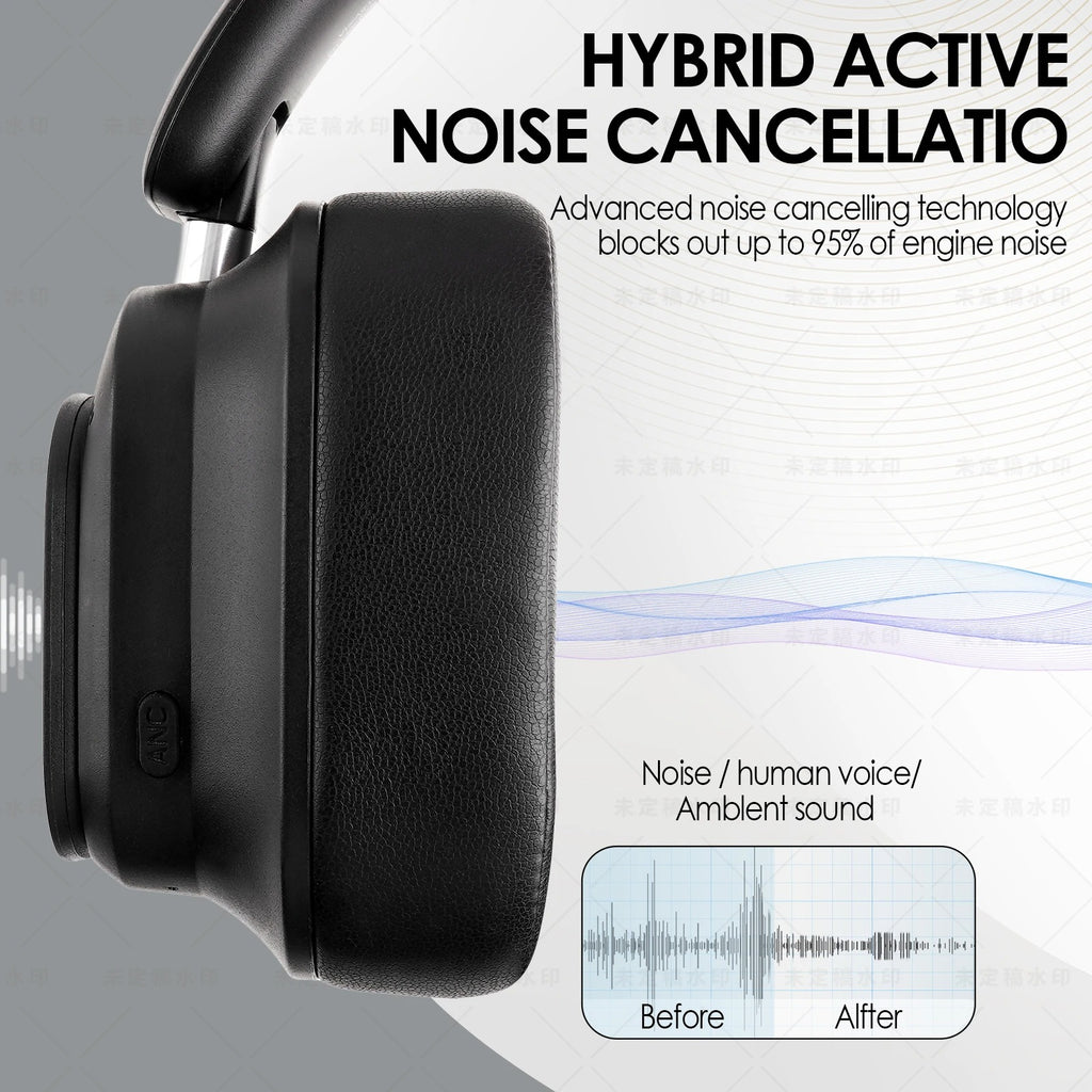 MagWave Pro — Hybrid Wireless Headphones with LED Smart Touch