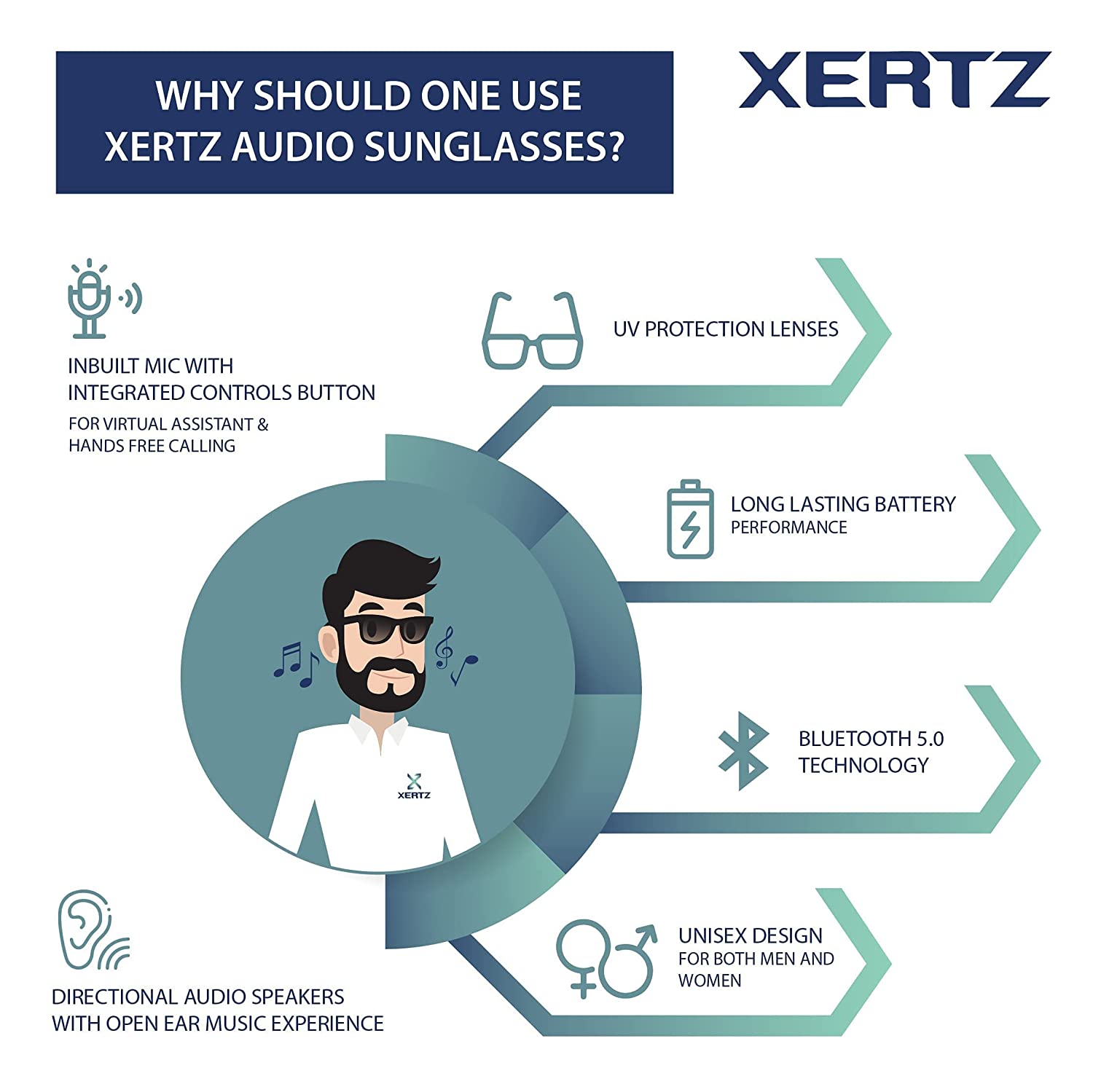 Smart Audio Glasses for Crystal-clear Wireless Calling and Music Playback